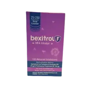 Bexitrol F 250 Dose Counter